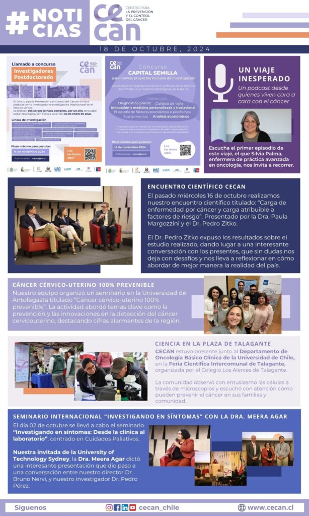 Newsletter 22 de octubre 2024